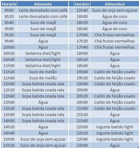 4ºPALESTRA SABADO VASO ANTES E DEPOIS (1).doc